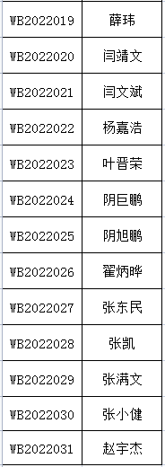 1647845038744014.png image.png