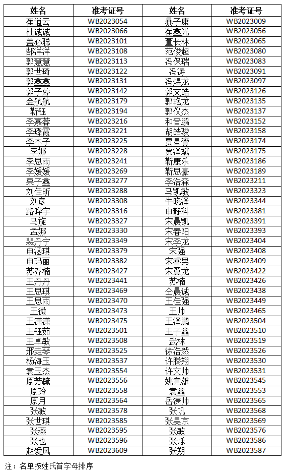 1702189443254910.png image.png