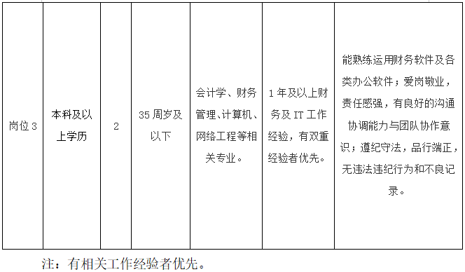 1752049343880794.png image.png